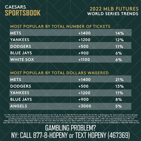 Demystifying Football‘s Most Popular Bet: An In.